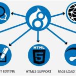 drupal 8 1 REASONS TO USE DRUPAL 8 FOR YOUR WEBSITES