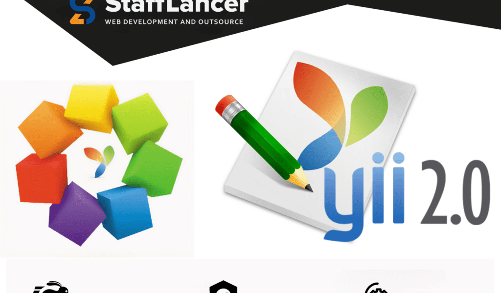 YII FRAMEWORK