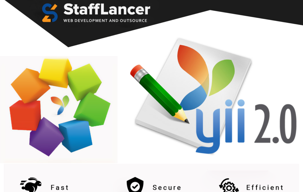 YII FRAMEWORK